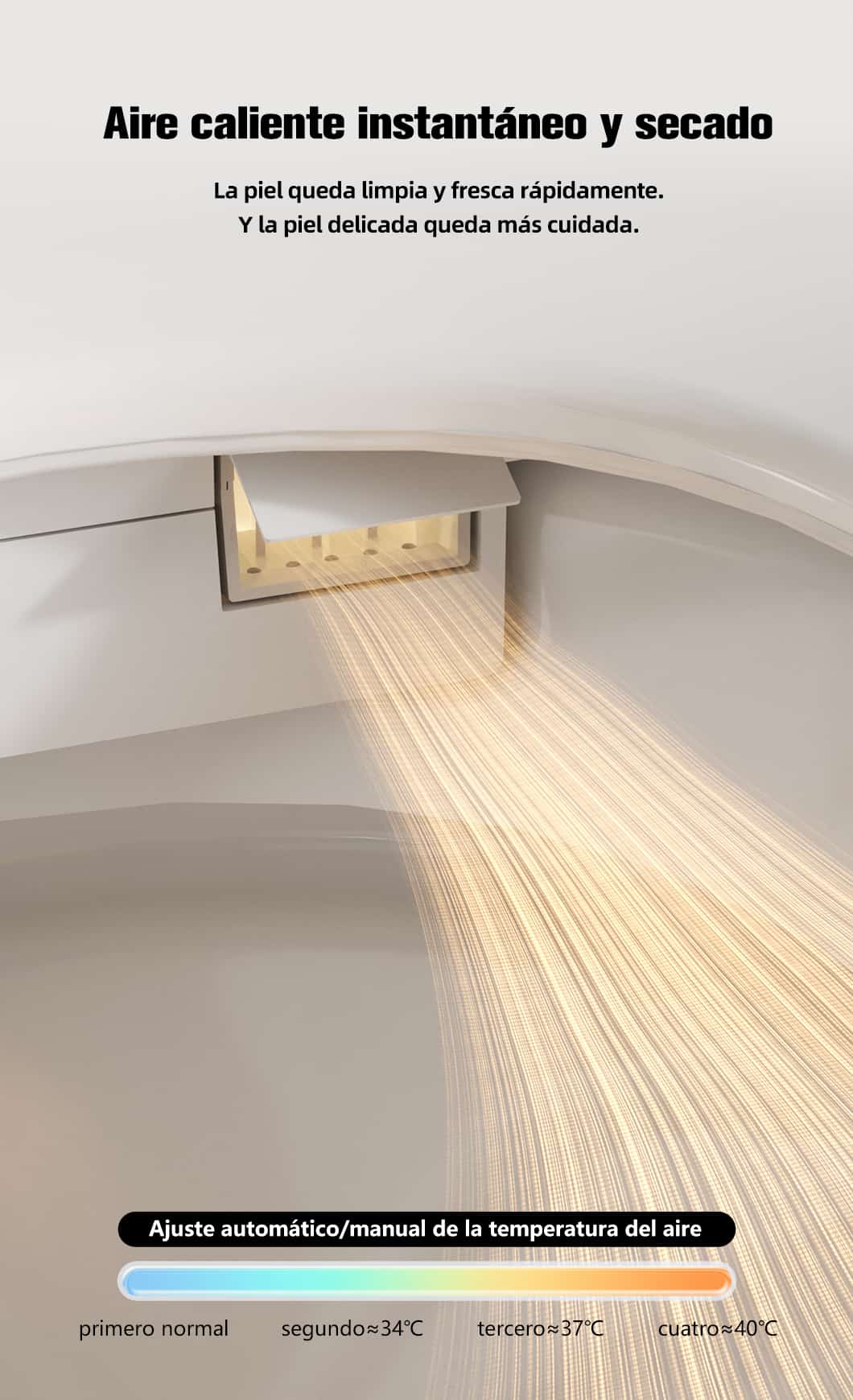 secado inodo inteligente